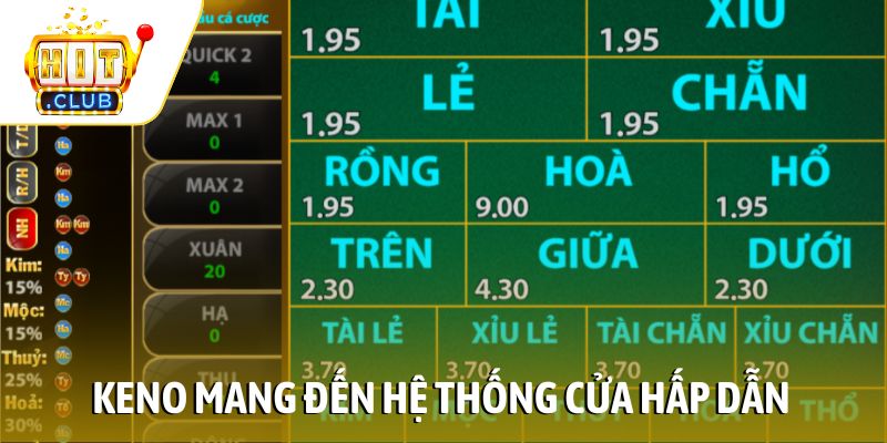 Keno mang đến hệ thống cửa hấp dẫn