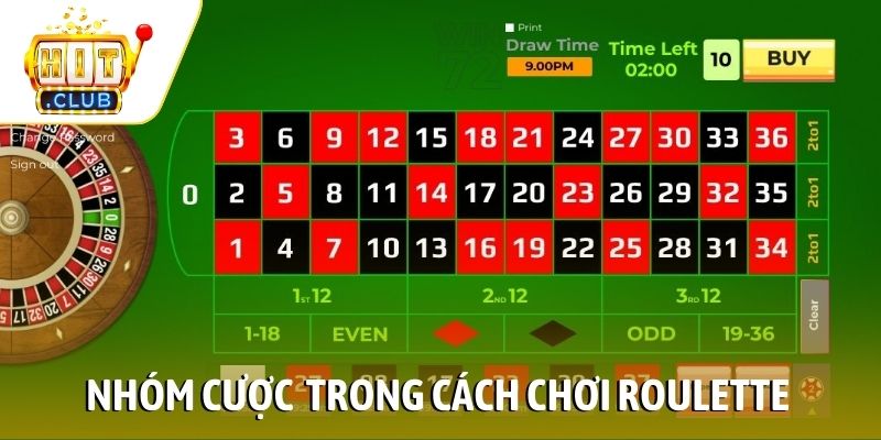 Nhóm cược trong cách chơi Roulette