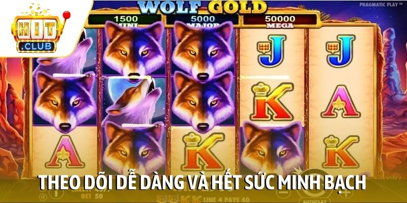 Theo dõi dễ dàng và hết sức minh bạch